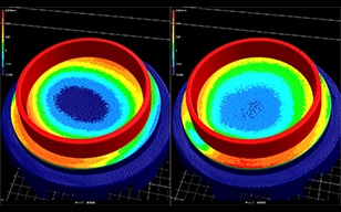 應變形狀的測量方法
