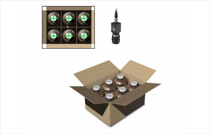 包裝箱內的瓶數計數