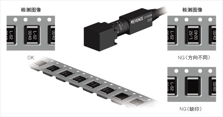 壓紋膠帶內的正反方向判別、字符檢測