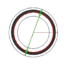 ＜例4＞利用趨勢邊緣寬度的各種檢查